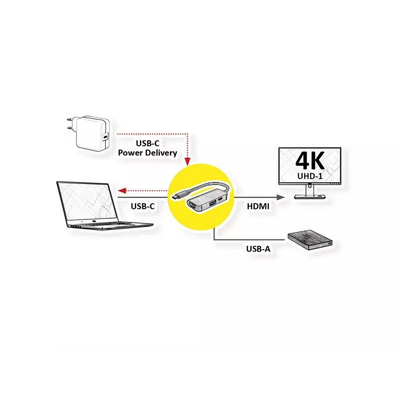 Doks stacija klēpjdatoriem VALUE 12.99.1141 USB 3.2 Gen 1 Type-C Melna 3840x2160 60Hz