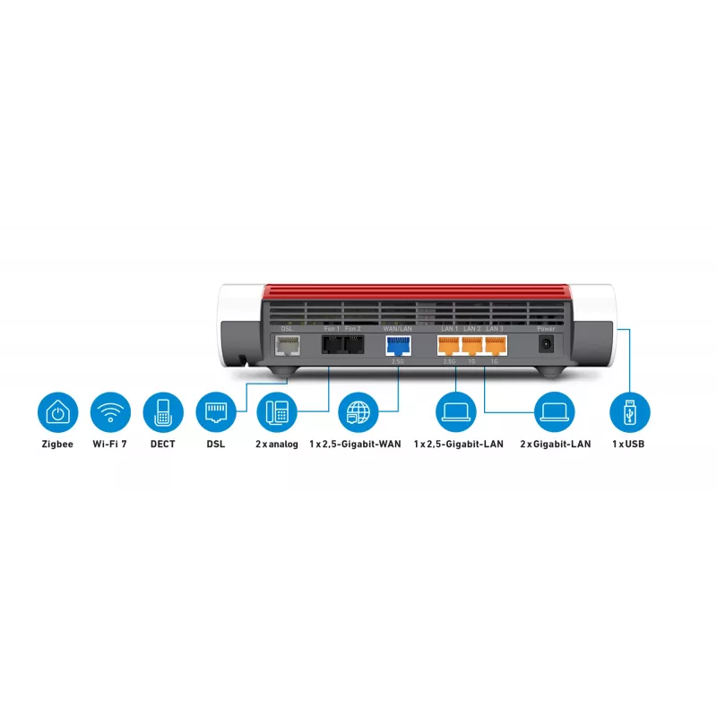 FRITZ!Box 7690 International bezvadu maršrutētājs 2.5 Gigabit Ethernet Divu joslu (2.4 GHz / 5 GHz) Balts
