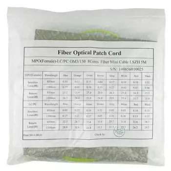 BlueOptics 470-ABGG InfiniBand optiskās šķiedras kabelis 5 m MTP 4x LC