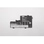 Iekšējais klēpjdatora akumulators Lenovo 3-cell 42Wh Li-Ion modelis 5B10W13945