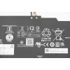 Iekšējais akumulators klēpjdatoram Lenovo 5B10W51818, 54,7 Wh Li-ion