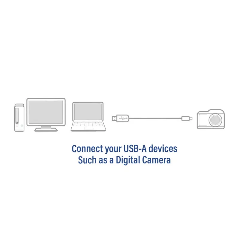 ACT USB 2.0 savienojuma kabelis A vīrišķais - mini B vīrišķais 1,8 m