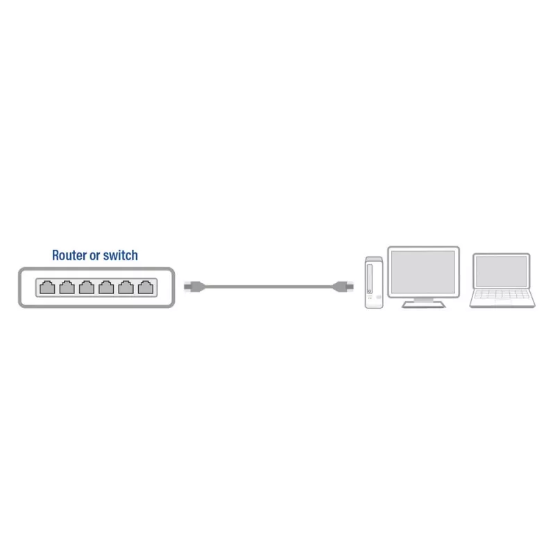 ACT Black 15,0 metru U/UTP CAT6 savienojuma kabelis ar RJ45 savienotājiem