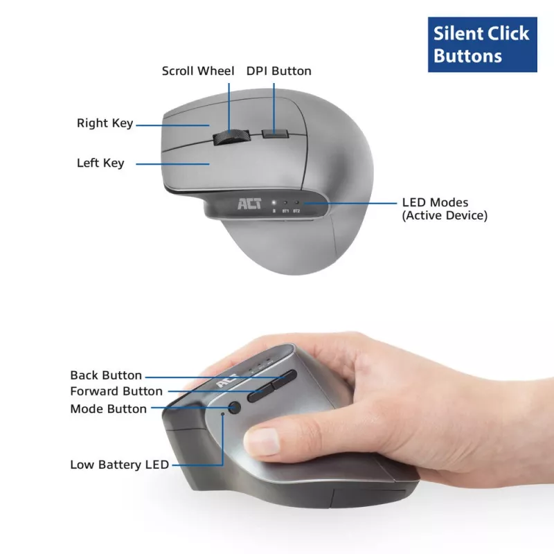 ACT AC5155 Bezvadu Ergonomic Pelīte ar Bluetooth un USB-C/USB-A uztvērēju