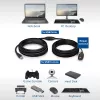 USB pastiprinātājs ACT AC6110 10 metri