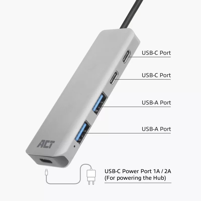 USB centrmezgls ACT AC6125 3.2 Gen 1 Type-A 5000 Mbit/s Pelēks
