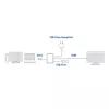 ACT USB-C multiport adapteris 1 HDMI monitorim, 1x USB-A, PD caurlaide