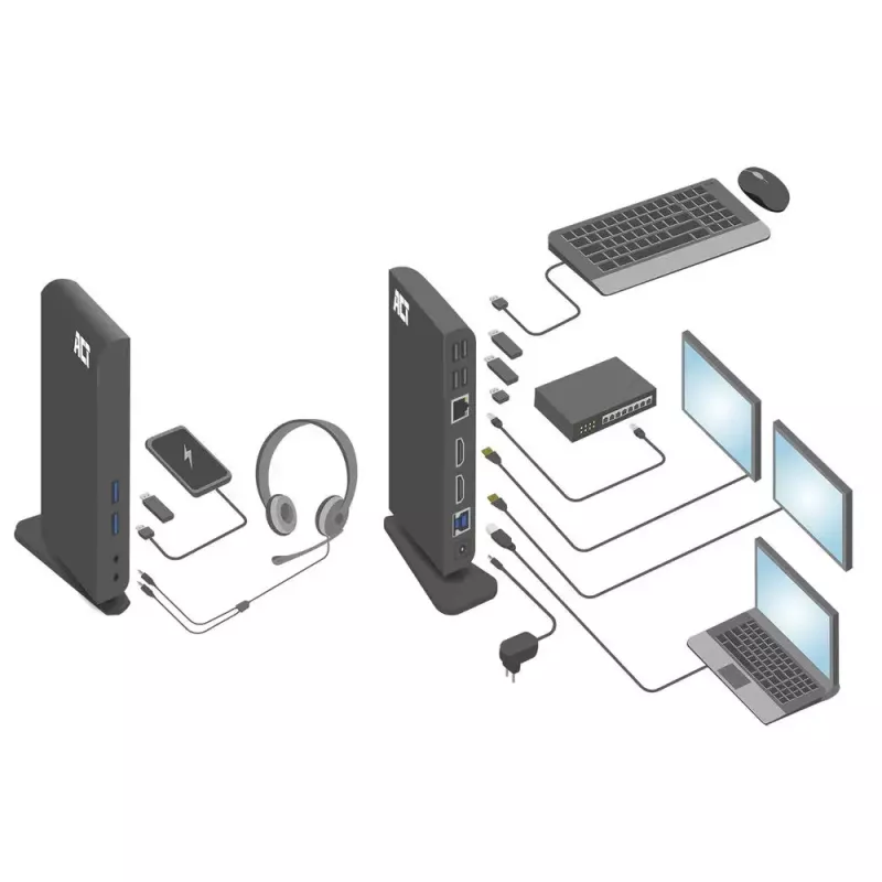 ACT Universāla USB-C vai USB-A dokstacija, 2 HDMI monitoriem, DisplayLink