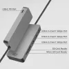 ACT USB-C centrmezgls 3.0, 3x USB-A, karšu lasītājs, PD caurvads