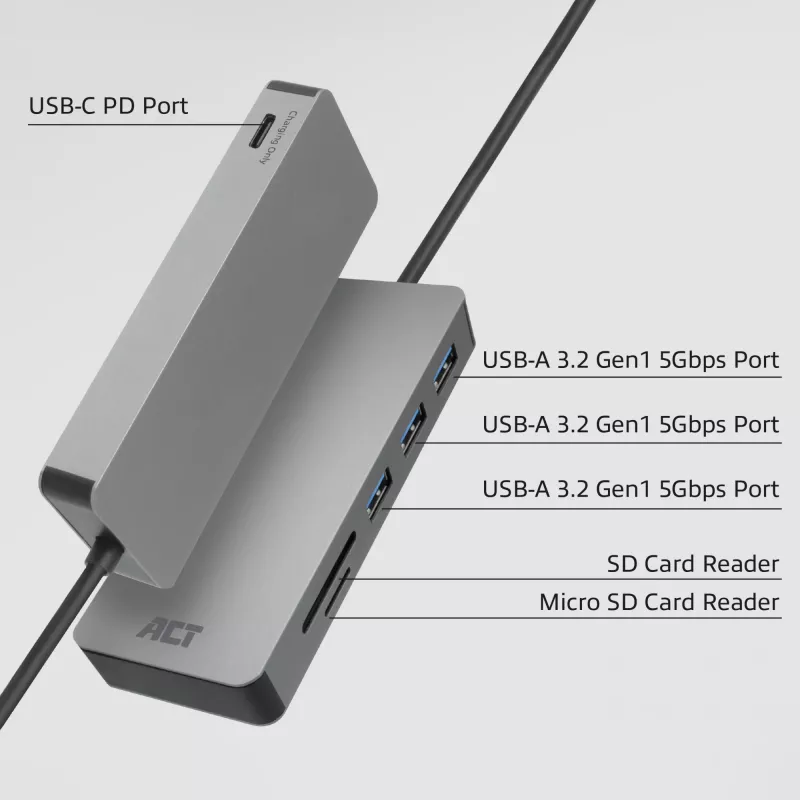 ACT USB-C centrmezgls 3.0, 3x USB-A, karšu lasītājs, PD caurvads