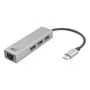 USB-C centrmezgls ACT AC7055 3x USB-A Gigabit Ethernet