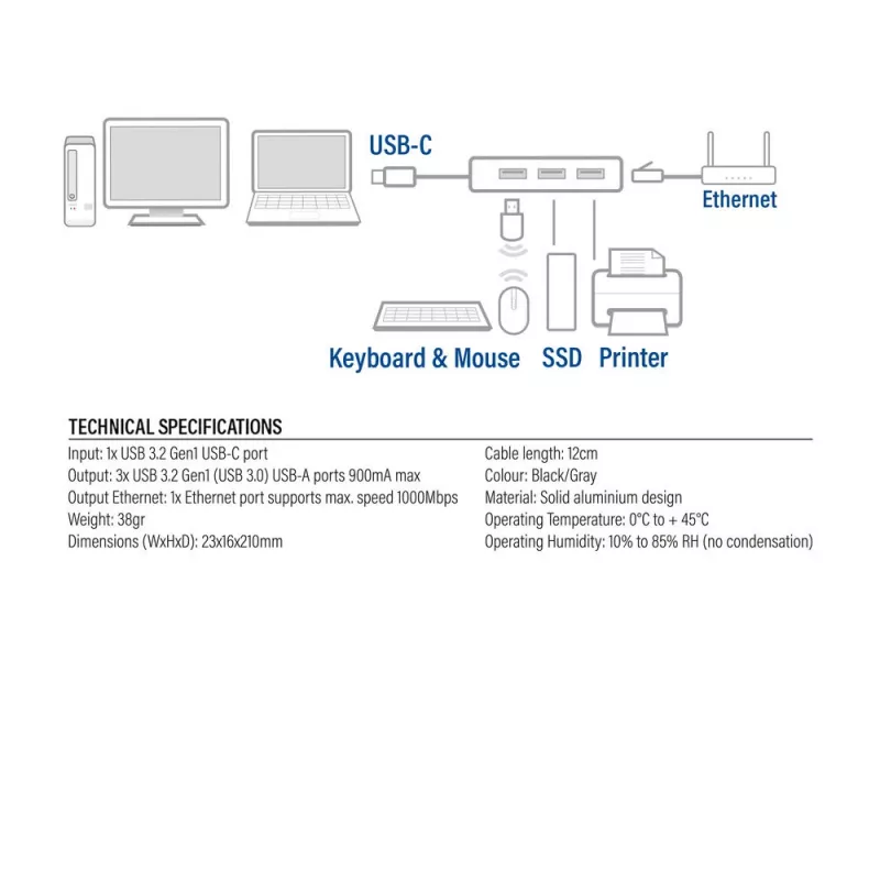 USB-C centrmezgls ACT AC7055 3x USB-A Gigabit Ethernet