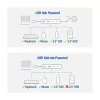 ACT AC7072 USB 3.2 Gen 1 Type-C Hub 5000 Mbit/s Melns Pelēks
