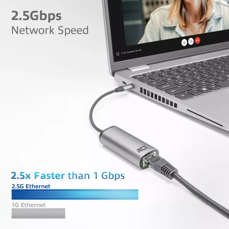 USB Hubs ACT AC7081 Type-C 2500 Mbit/s Alumīnijs