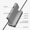 ACT AC7092 USB-C 4K HDMI Ethernet USB-A Card Reader dokstacija