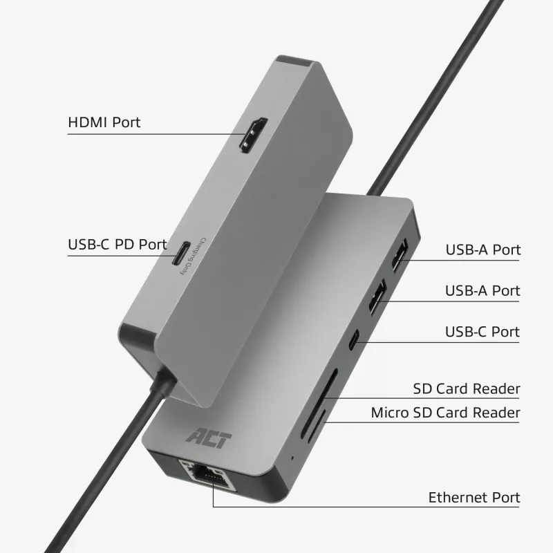ACT AC7092 USB-C 4K HDMI Ethernet USB-A Card Reader dokstacija