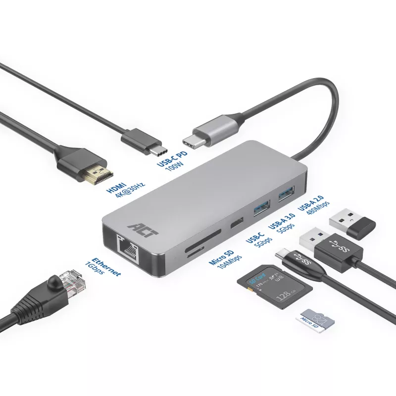 ACT AC7092 USB-C 4K HDMI Ethernet USB-A Card Reader dokstacija