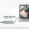ACT AC7092 USB-C 4K HDMI Ethernet USB-A Card Reader dokstacija