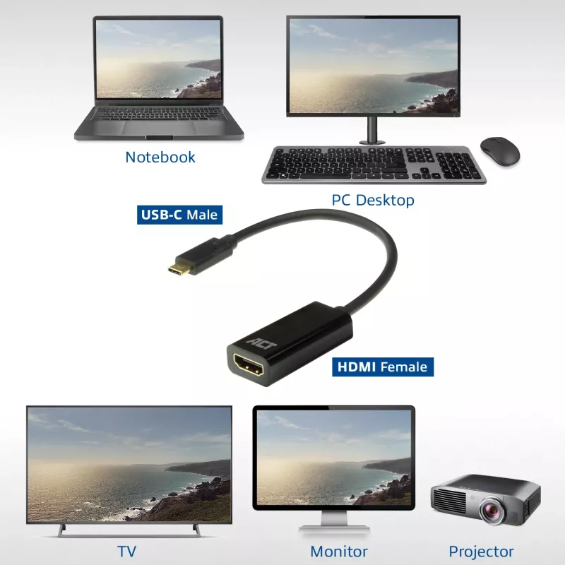 ACT USB-C uz HDMI adapteris AC7310 0,15m USB Type-C HDMI Type A