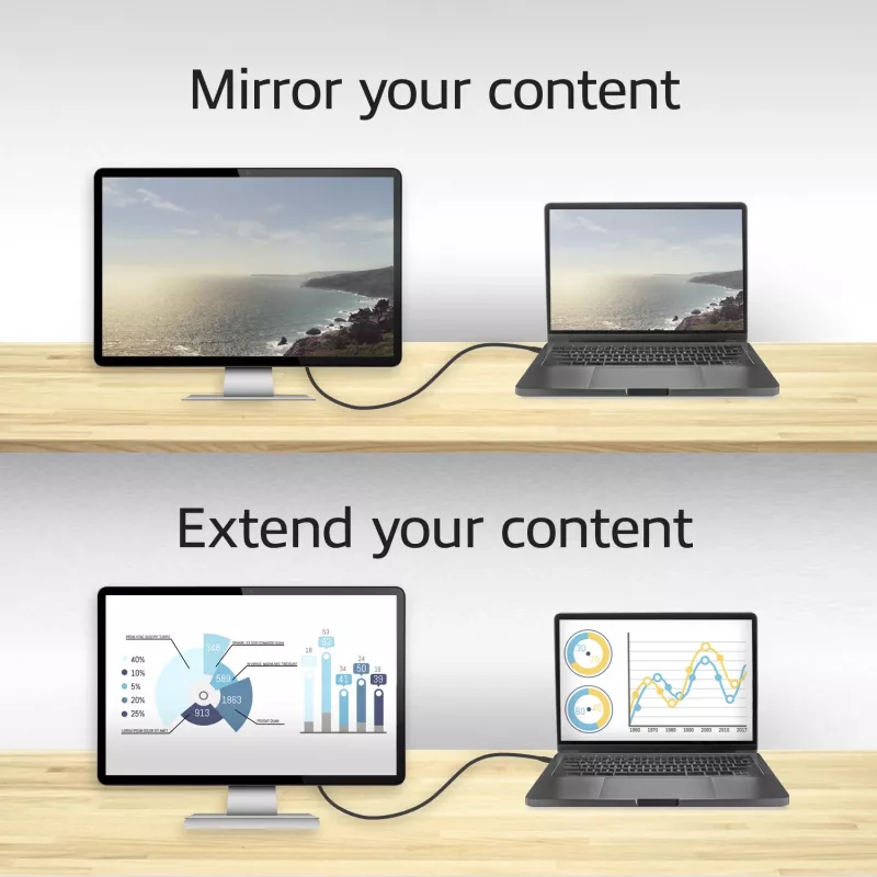 USB-C uz HDMI kabelis ACT AC7315 2 metri