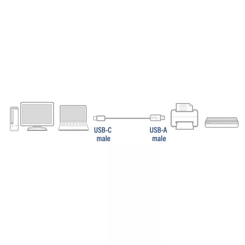 ACT USB 2.0 kabelis USB-A uz USB-C 1 metrs AC7350