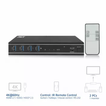 ACT 2-portu HDMI KVM slēdzis 4K@60Hz, USB 3.2 Gen1