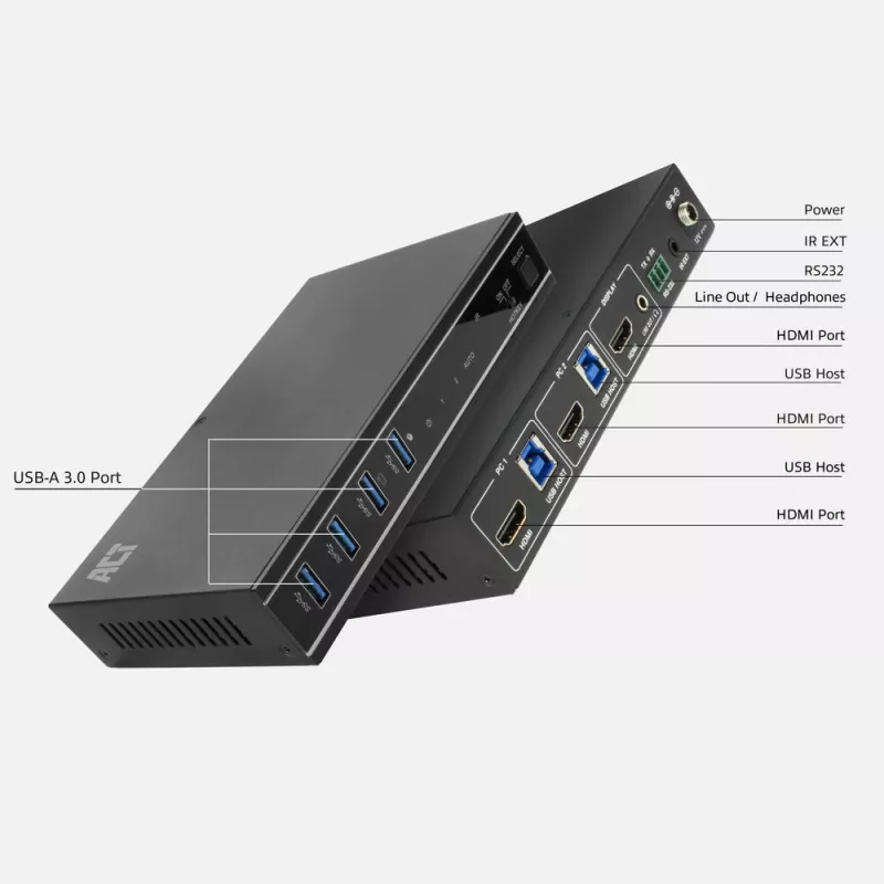 ACT 2-portu HDMI KVM slēdzis 4K@60Hz, USB 3.2 Gen1