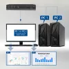 ACT 2-portu HDMI KVM slēdzis 4K@60Hz, USB 3.2 Gen1