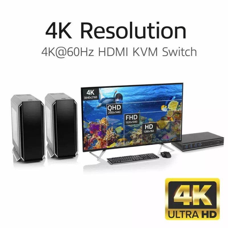 ACT 2-portu HDMI KVM slēdzis 4K@60Hz, USB 3.2 Gen1