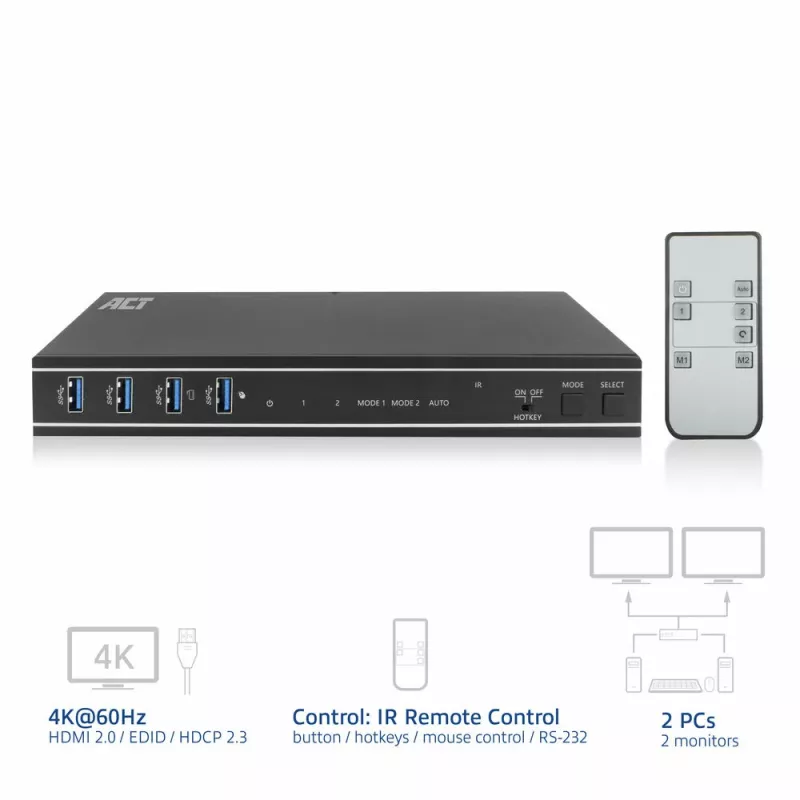 ACT 2-Portu Dual HDMI 4K@60Hz KVM slēdzis, USB 3.2 Gen1 (USB 3.0)