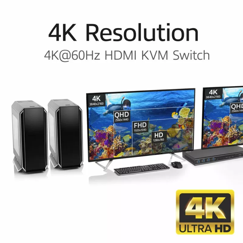 ACT 2-Portu Dual HDMI 4K@60Hz KVM slēdzis, USB 3.2 Gen1 (USB 3.0)