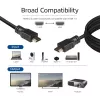 ACT 0.5 m augstas ātruma HDMI kabelis v2.0 HDMI-A vīrietis - HDMI-A vīrietis (AWG30)