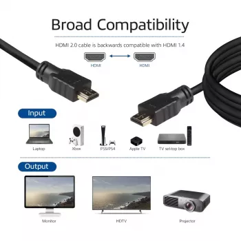 ACT 0.5 m augstas ātruma HDMI kabelis v2.0 HDMI-A vīrietis - HDMI-A vīrietis (AWG30)