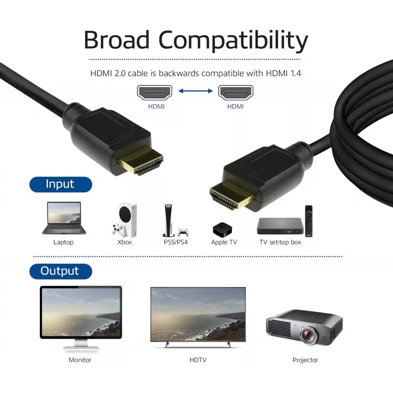 ACT 2 m Premium HDMI kabelis v2.0, HDMI-A tēviņš - HDMI-A tēviņš