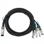 BlueOptics CAB-Q-4S-100G-5M 5m QSFP28 uz 4xSFP28 atzarojuma kabelis InfiniBand/optiskā šķiedra