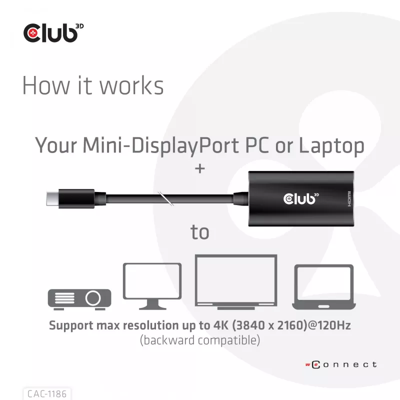 CLUB3D CAC-1186 aktīvs Mini DisplayPort 1.4 uz HDMI 4K@120Hz ar DSC 1.2 adapteris M/F