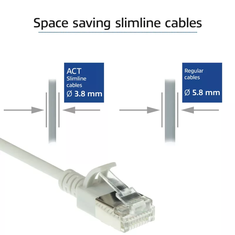 ACT Grey 5 m LSZH U/FTP CAT6A datacenter plānā lēcienvads ar RJ45 savienotājiem