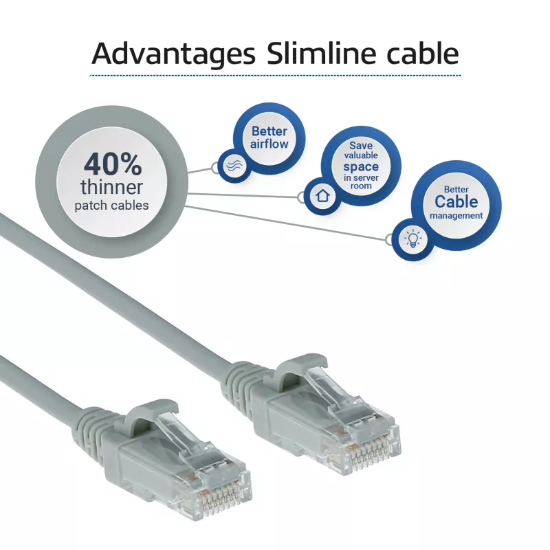 ACT Pelēks 0,25 m LSZH U/UTP CAT6 datu centra plānais lēciena kabelis ar snagless RJ45 savienotājiem