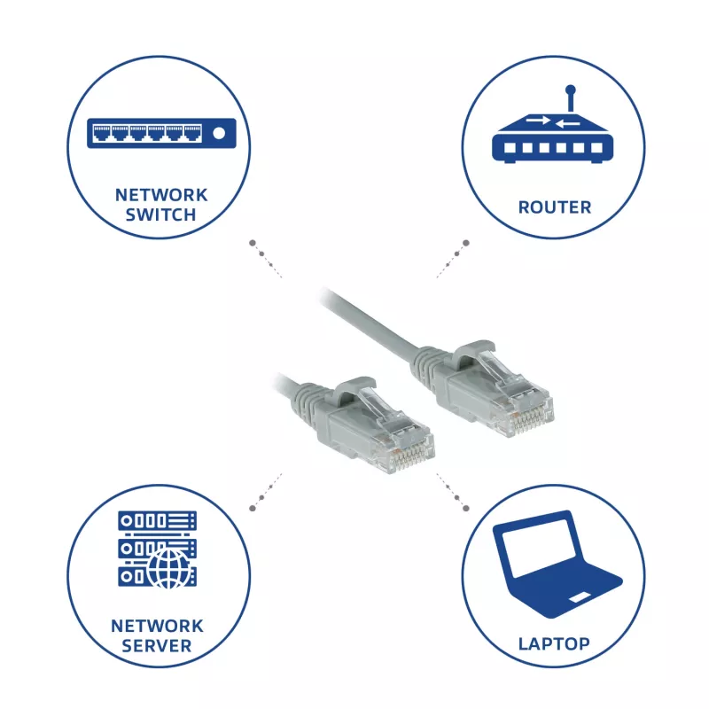 ACT Pelēks 0,25 m LSZH U/UTP CAT6 datu centra plānais lēciena kabelis ar snagless RJ45 savienotājiem