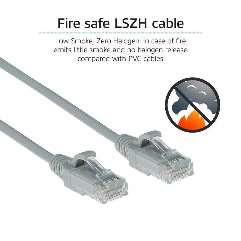 ACT Pelēks 0,25 m LSZH U/UTP CAT6 datu centra plānais lēciena kabelis ar snagless RJ45 savienotājiem