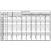 APC E3SUPS10KHB nepārtrauktās barošanas avots (UPS) Double-conversion (Online) 10 kVA 10000 W