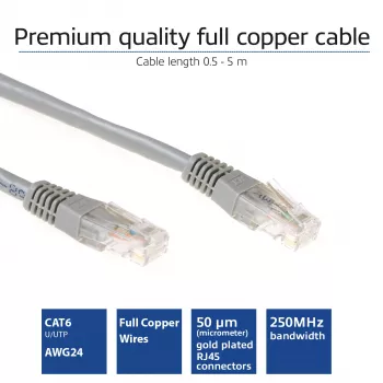 ACT Grey 0.5 metru U/UTP CAT6 savienojuma kabelis ar RJ45 savienotājiem