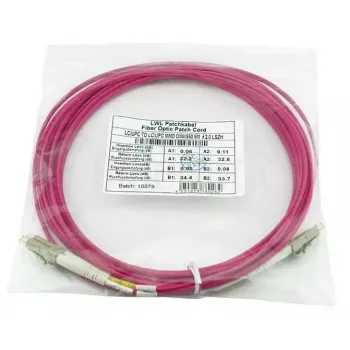 BlueOptics SFP3131FU7.5MK InfiniBand optiskās šķiedras kabelis 7.5 m LC OM4