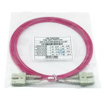 BlueOptics SFP3232FU7.5MK InfiniBand optiskā šķiedra kabelis 7.5 m SC