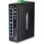 Trendnet TI-G102 rūpnieciskais Gigabit Ethernet tīkla slēdzis