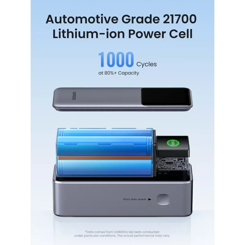 Ugreen 25000mAh 200W ātrās uzlādes Powerbank pelēks