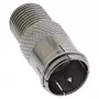 InLine Adapter F-Quick vīrišķais SAT uz F sievišķais SAT 69923