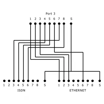 InLine Cat.5e ISDN T-Adapter RJ45 vīrietis uz 2x RJ45 sieviete 15cm