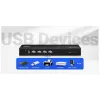 ATEN 2-Port USB 4K HDMI Dual-Display KVMP Slēdzis (ar kabeļiem)