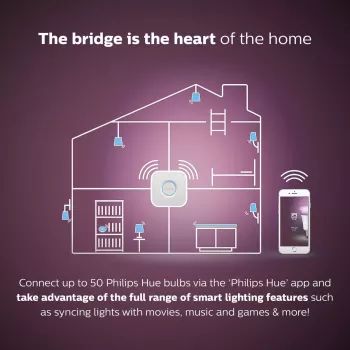 Philips Hue White and Colour Ambience viedās LED gaismas sākuma komplekts — 2× E27 11W spuldzes, Bluetooth/Zigbee